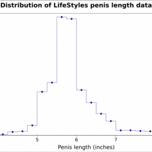 Found it on Wikipedia. For serious.