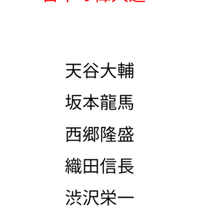 日本の偉人達