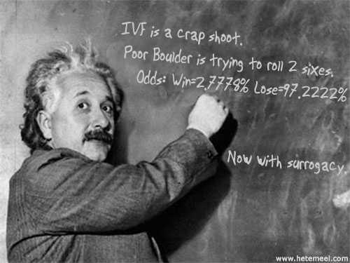 Smart