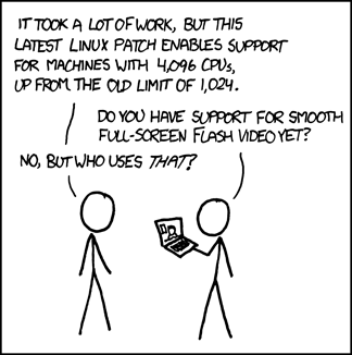 supported features